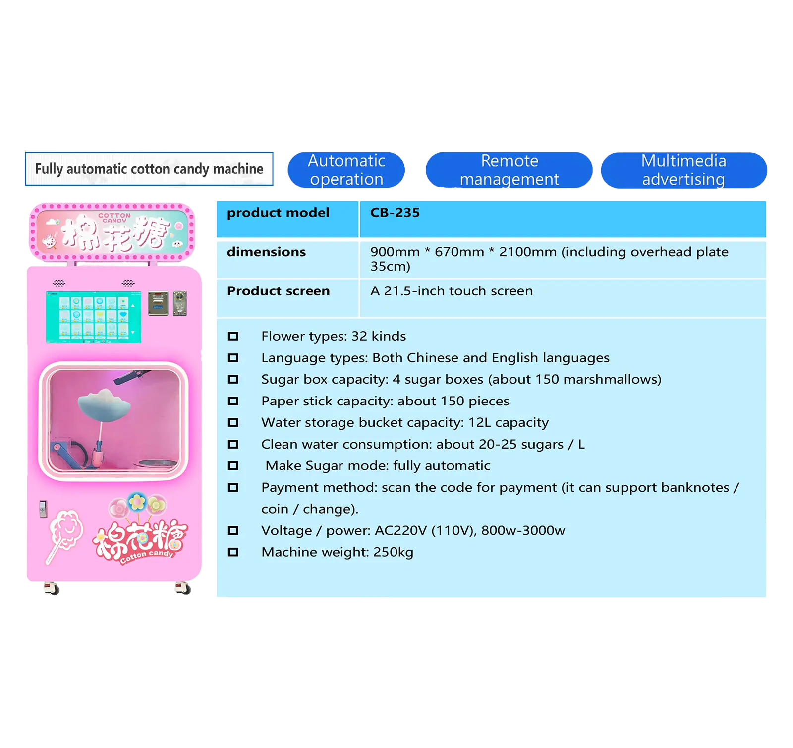 cotton-candy-4